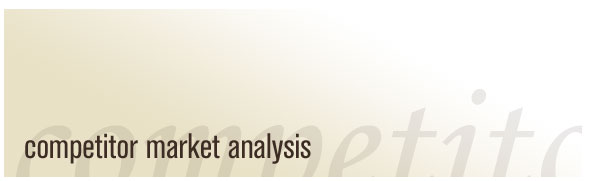 Competitor market analysis